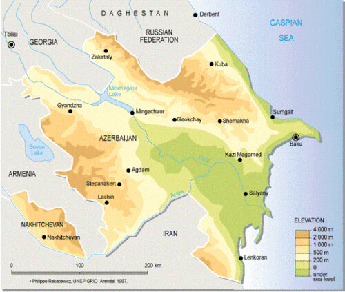 Azerbaijan 